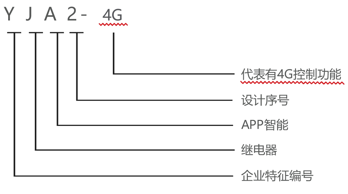 1737078036150281.jpg 微信截圖_20250619155223.png